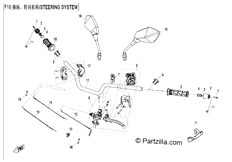 Diagrama de STEERING SYSTEM NON HAND GUARD