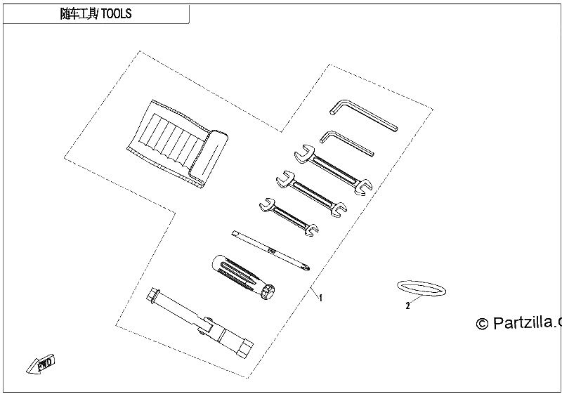 Diagrama de TOOLS