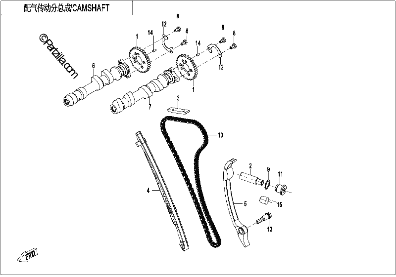 Diagrama de CAMSHAFT