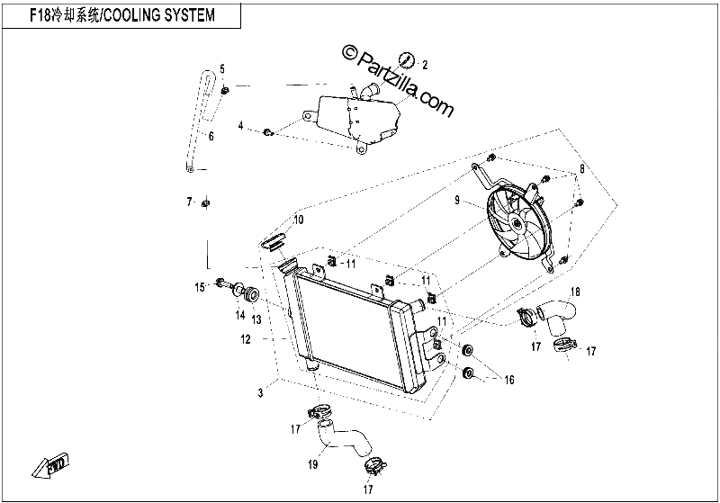 Diagrama de COOLING SYSTEM