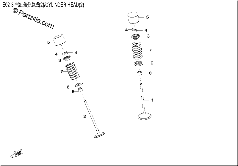 Diagrama de CYLINDER HEADI2I