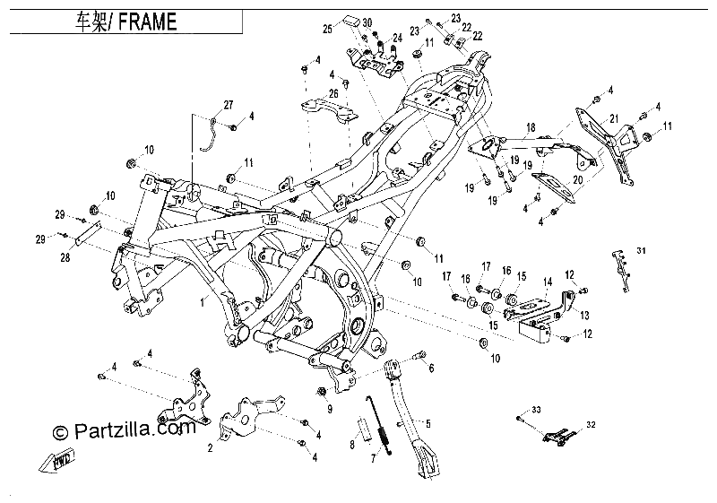 Diagrama de FRAME