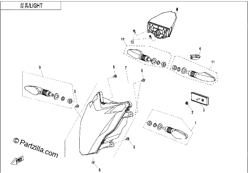 Diagrama de LIGHTS