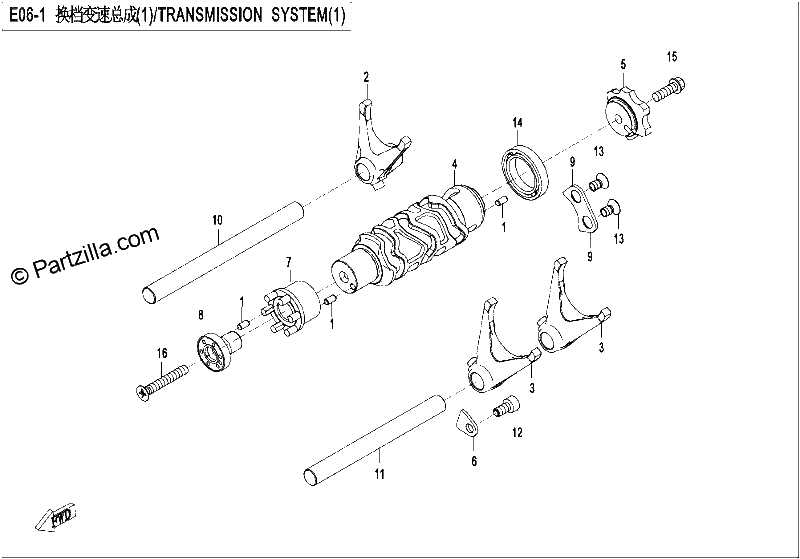 Diagrama de TRANSMISSION SYSTEMI1I