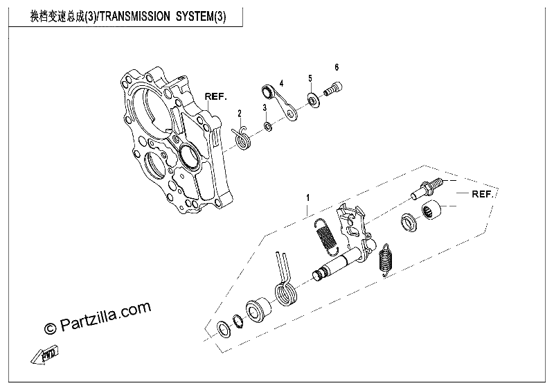 Diagrama de TRANSMISSION SYSTEMI3I