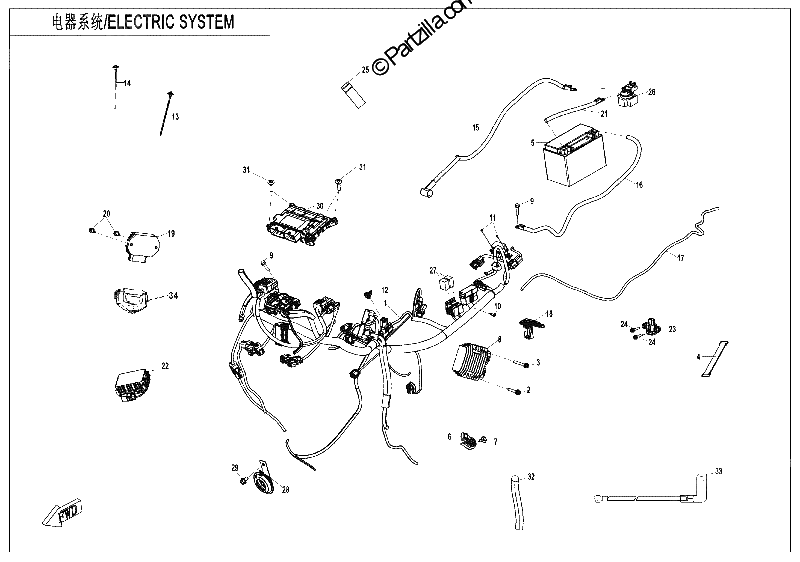 Diagrama de ELECTRIC SYSTEM