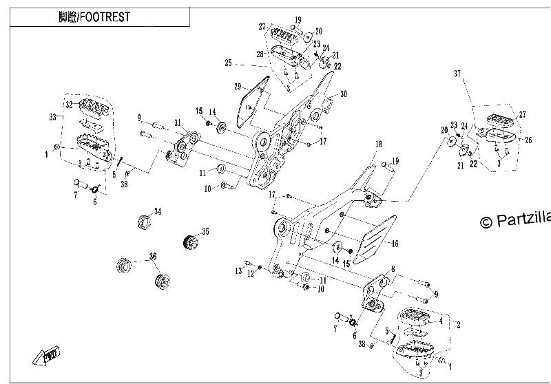 Diagrama de FOOTREST