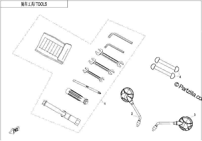 Diagrama de TOOLS
