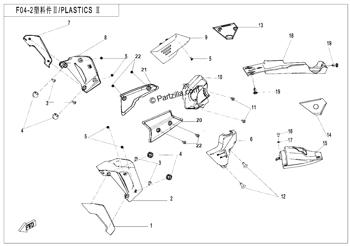 Diagrama de PLASTICS 2