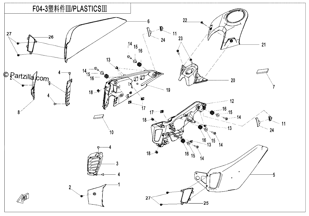 Diagrama de PLASTICS 3