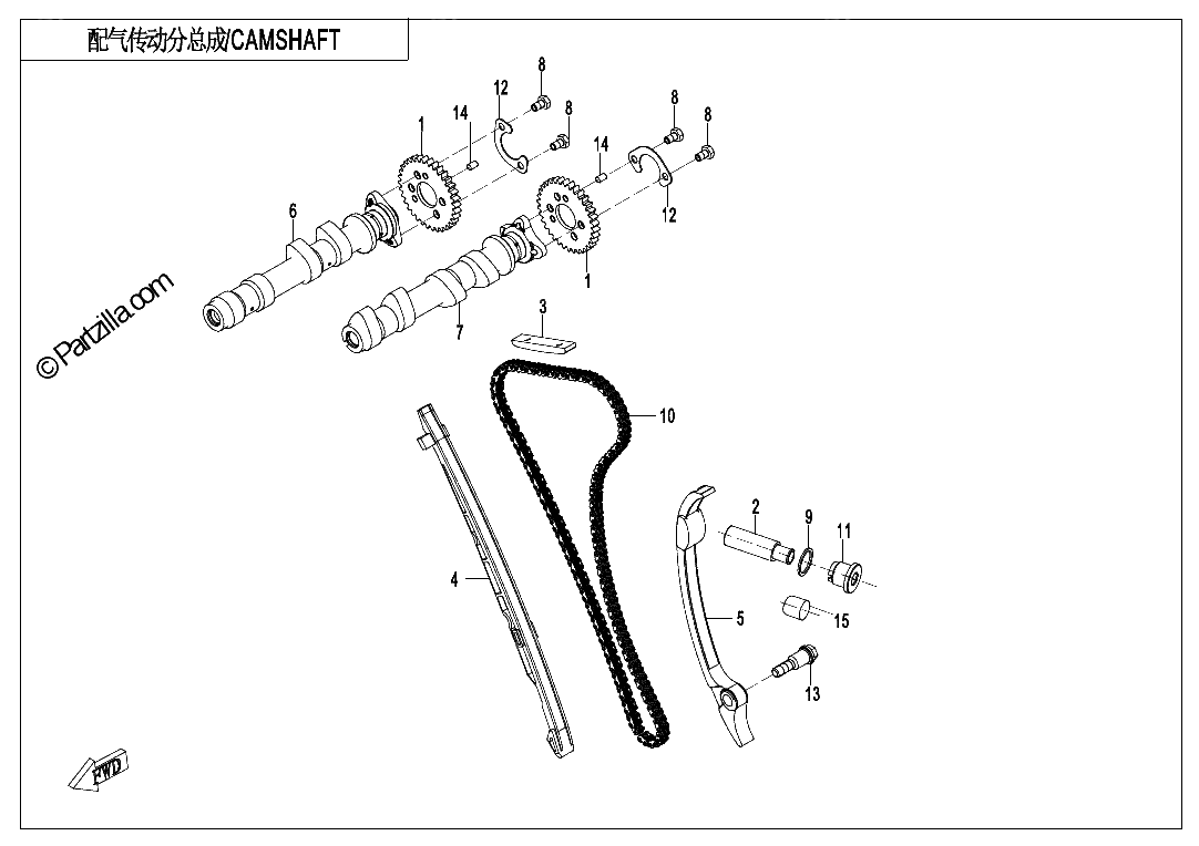 Diagrama de CAMSHAFT