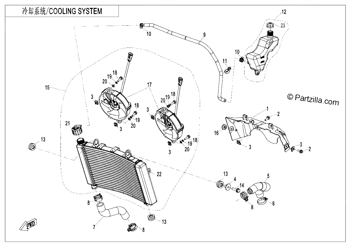 Diagrama de COOLING SYSTEM