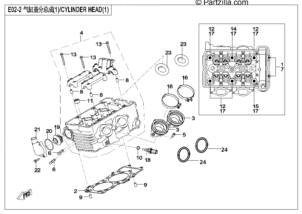 Diagrama de CYLINDER HEAD 1