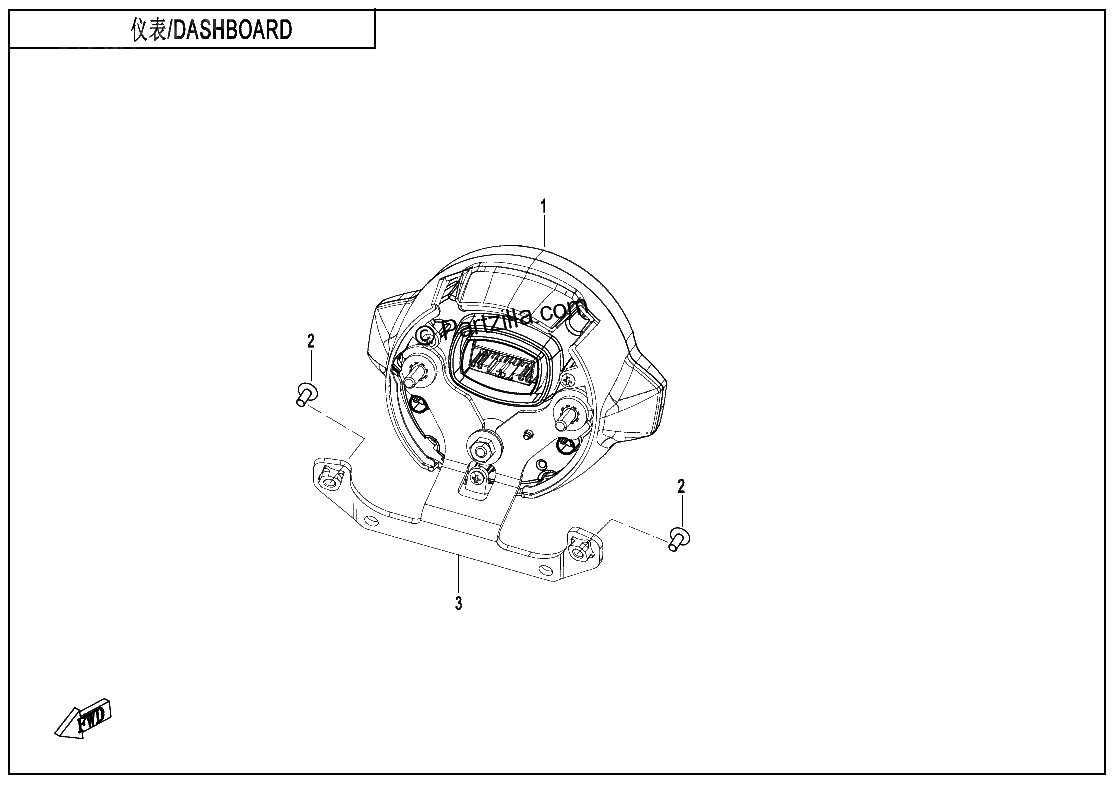 Diagrama de DASHBOARD