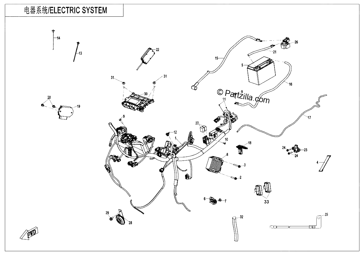 Diagrama de ELECTRIC SYSTEM