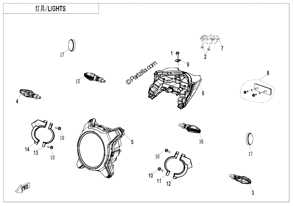 Diagrama de LIGHTS