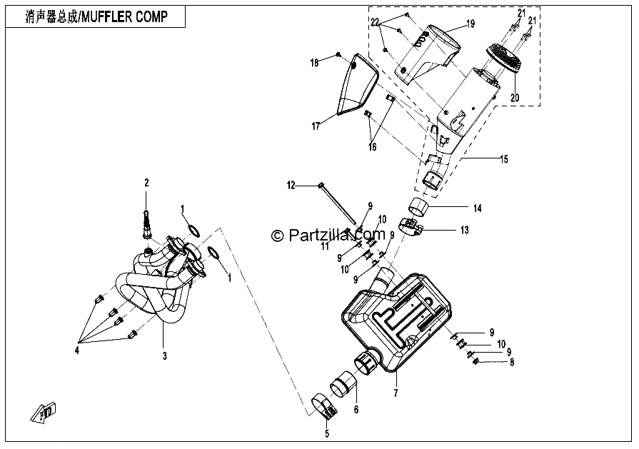Diagrama de MUFFLER