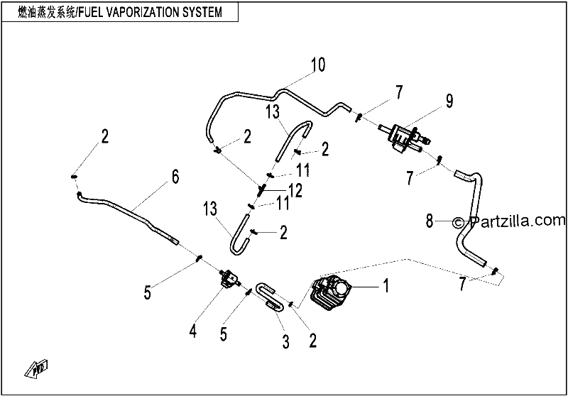 Diagrama de FUEL VAPORIZATION SYSTEM