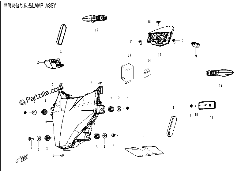 Diagrama de LIGHTS