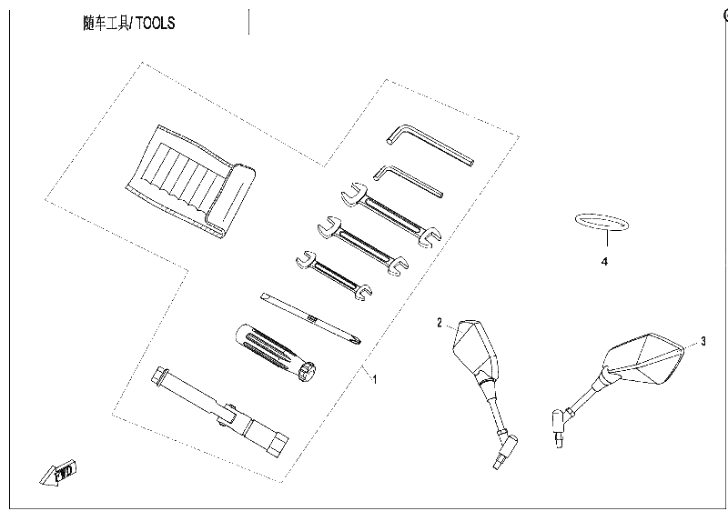 Diagrama de TOOLS