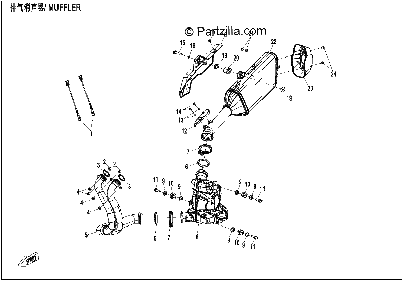 Diagrama de MUFFLER