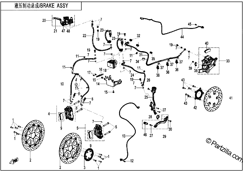 Diagrama de BRAKE SYSTEM
