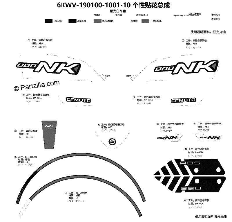 Diagrama de DECAL NEBULA WHITE