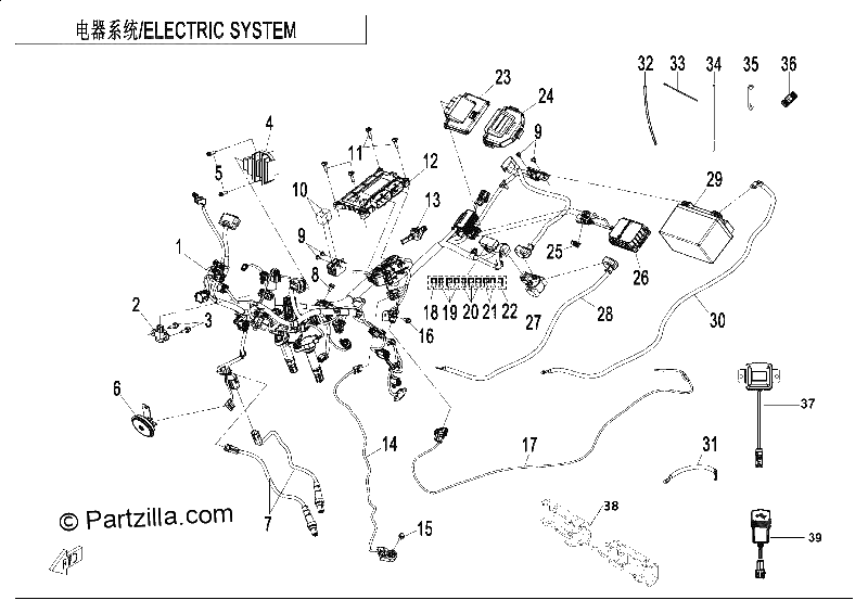 Diagrama de ELECTRIC SYSTEM ADVANCED