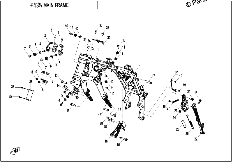 Diagrama de MAIN FRAME