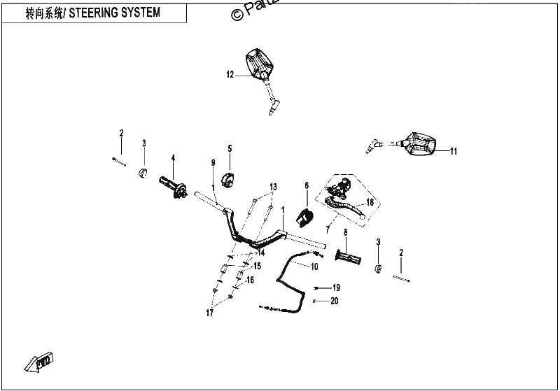 Diagrama de STEERING SYSTEM ADVANCED