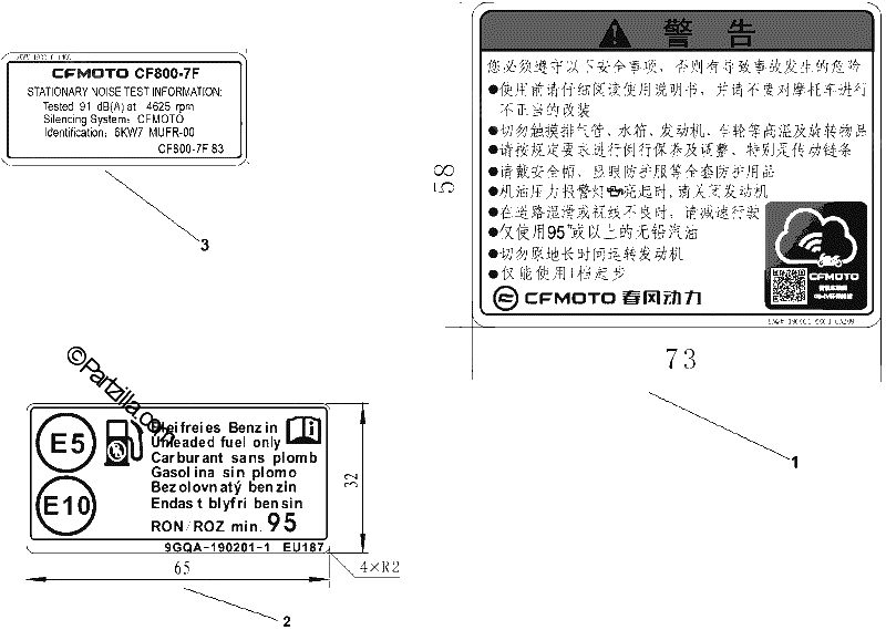 Diagrama de WARNING LABEL
