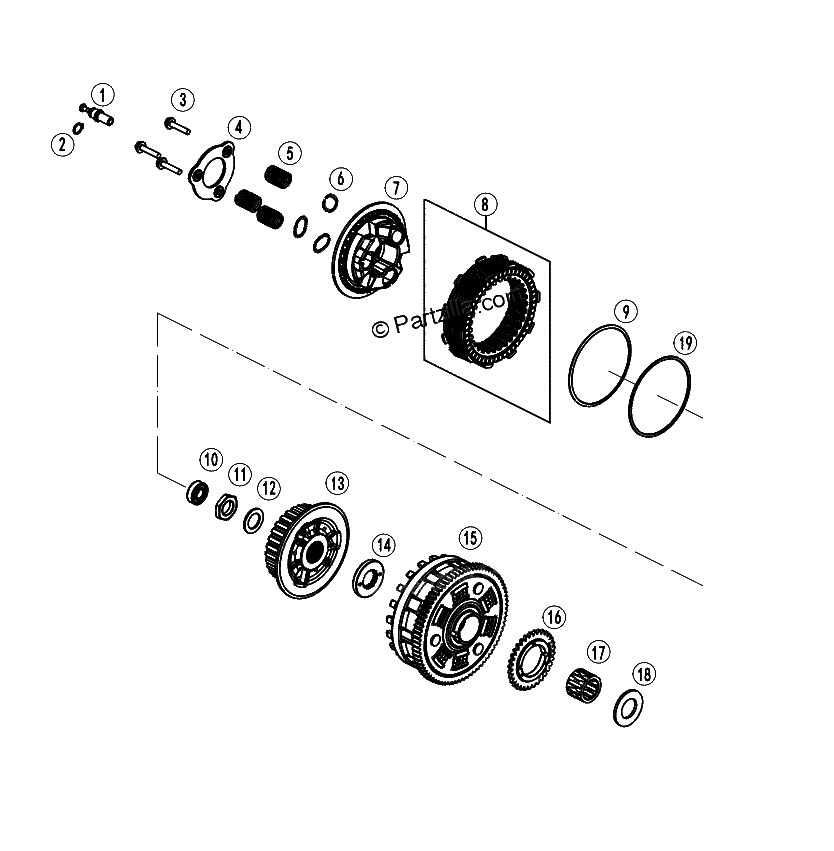 Diagrama de CLUTCH