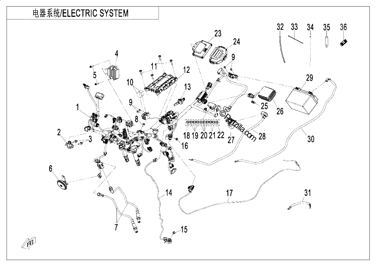 Diagrama de ELECTRIC SYSTEM