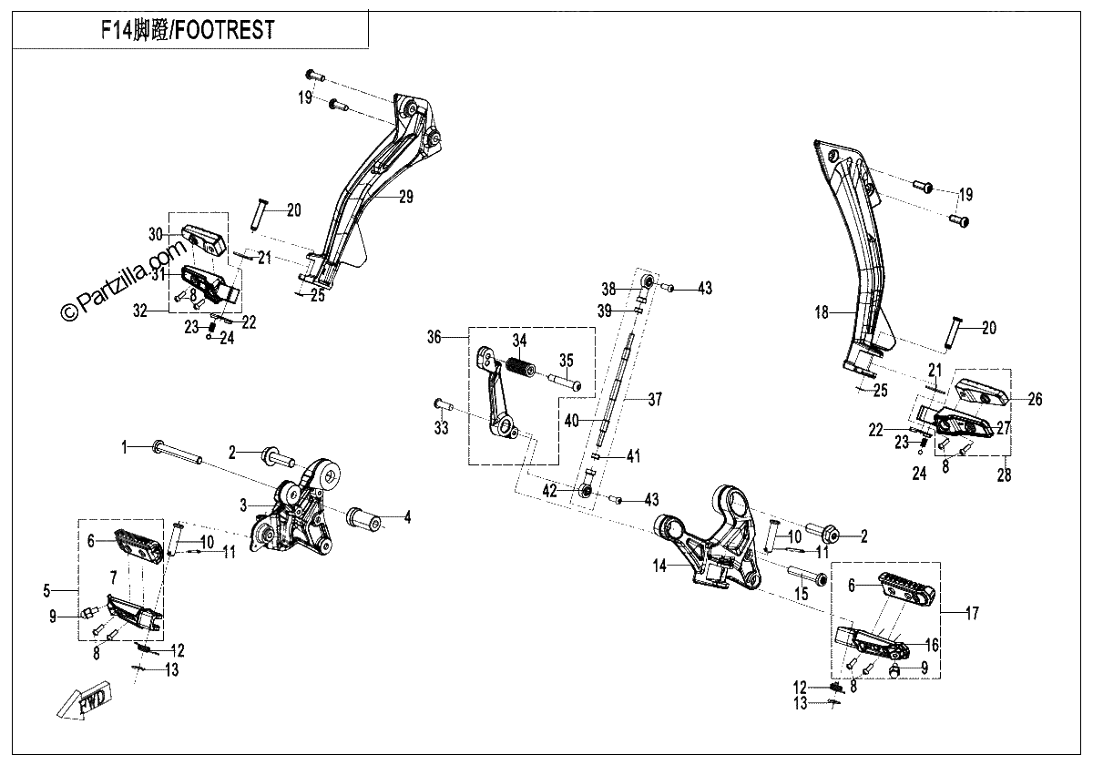 Diagrama de FOOTREST