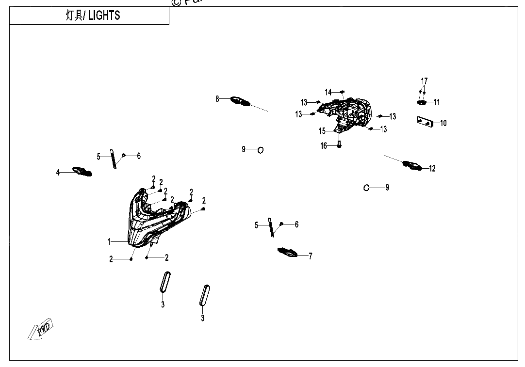 Diagrama de LIGHTS