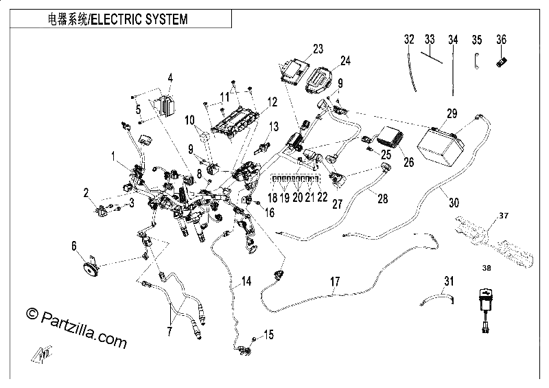 Diagrama de ELECTRIC SYSTEM