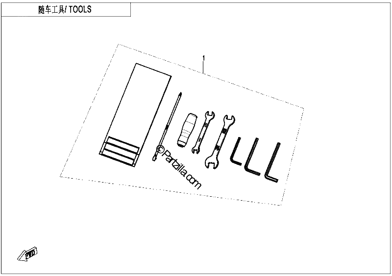 Diagrama de TOOLS