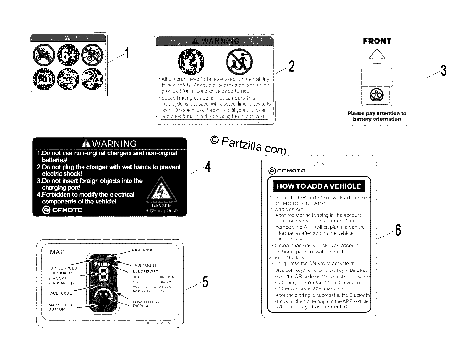 Diagrama de DECALS SAFETY