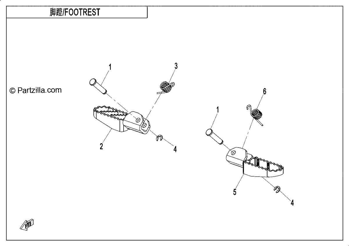 Diagrama de FOOTREST