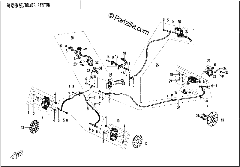 Diagrama de BRAKE SYSTEM