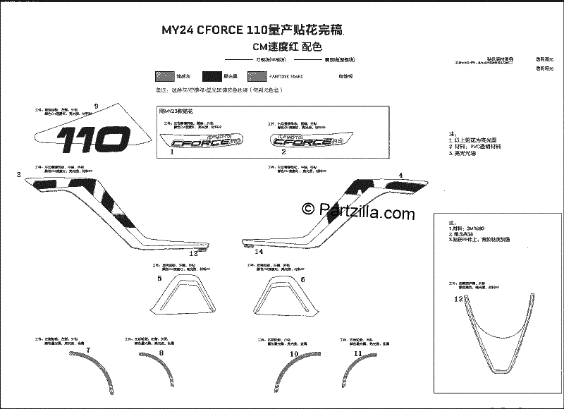 Diagrama de DECAL KITS ROCKET REDI
