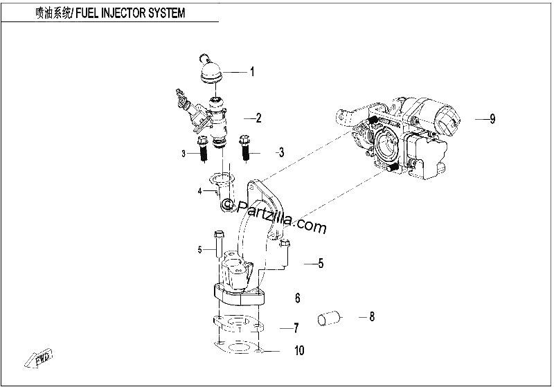 Diagrama de FUEL INJECTION SYSTEM