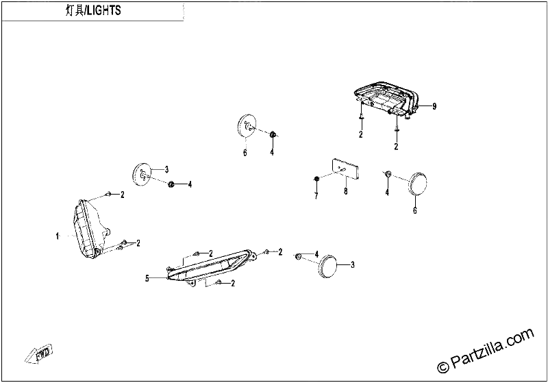 Diagrama de LIGHTS