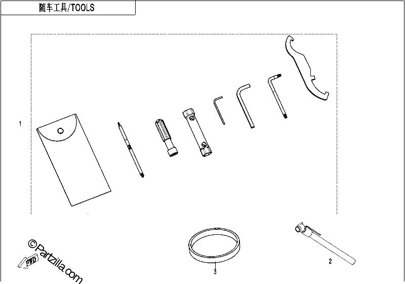 Diagrama de TOOLS