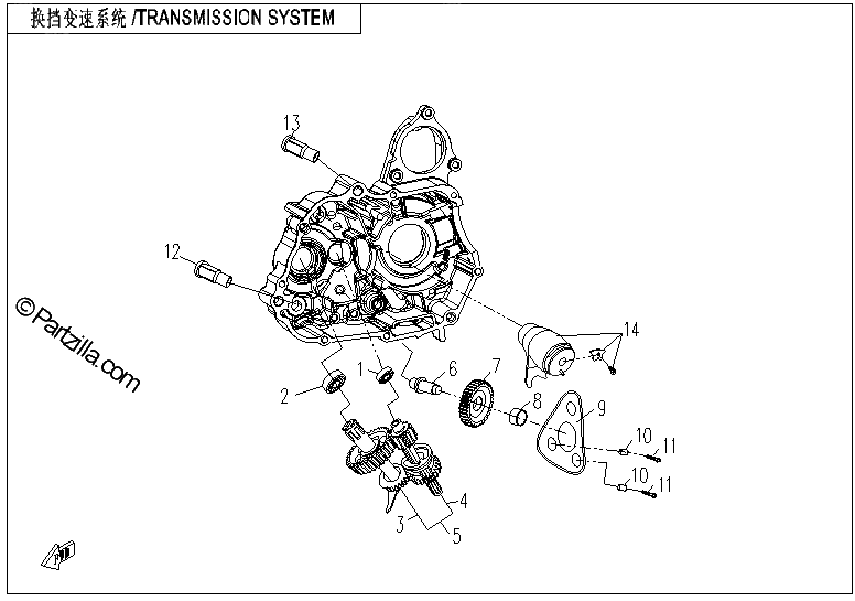 Diagrama de TRANSMISSION SYSTEM