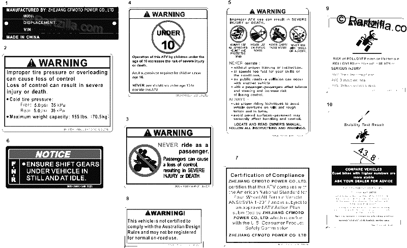 Diagrama de WARNING DECAL AU 1