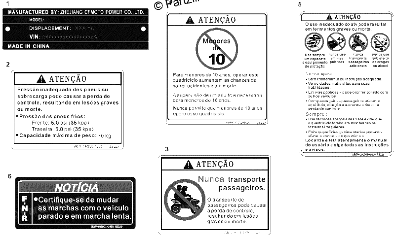 Diagrama de WARNING DECAL BRAZIL 1