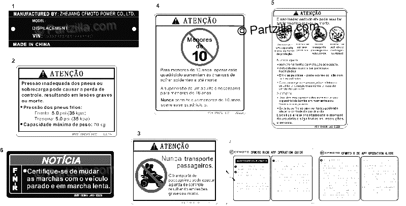Diagrama de WARNING DECAL BRAZIL 2