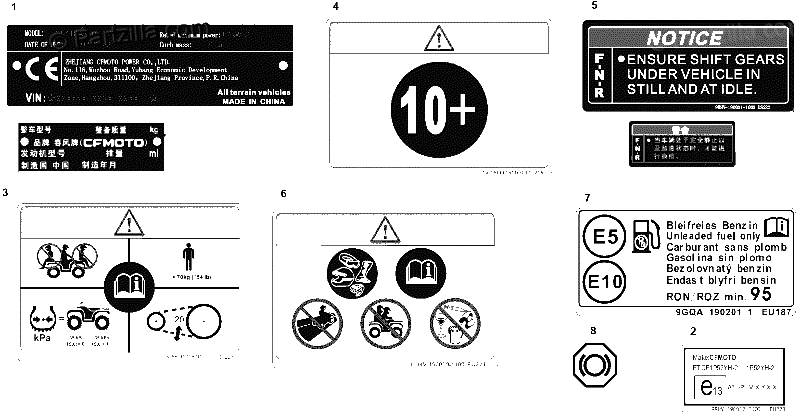 Diagrama de WARNING DECAL CE CN 1