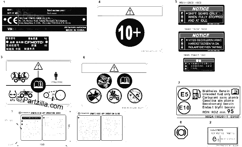 Diagrama de WARNING DECAL CE CN 2
